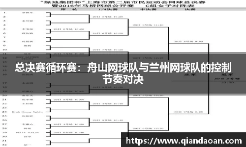 安博体育官网